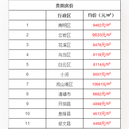 二手房实测面积与房屋租赁 面积不符引发的权利义务纠纷解析