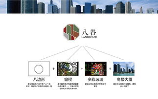 久优房屋租赁与八谷景观建筑公司房屋租赁合同签订及履行分析
