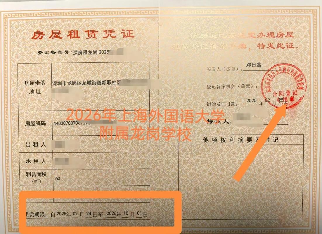 房屋租赁凭证与三类学区户籍 幼升小入学路径的权衡与思考